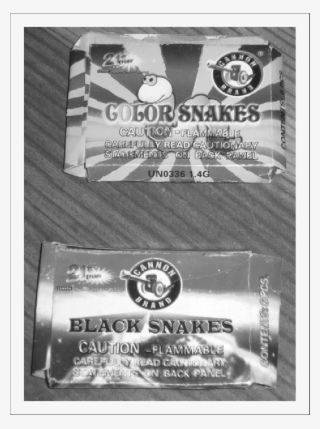 Packaging Of Ingested Fireworks - Bloomington Jefferson High School #7645154