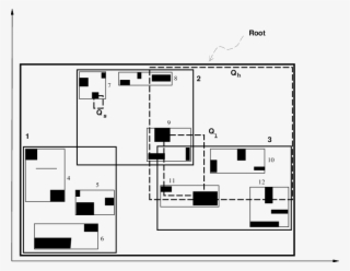 Data Organized In An R-tree - Diagram #7647603