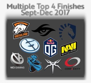 Another Interesting Aspect Of This Is How Many Of The - Graphic Design #7651132