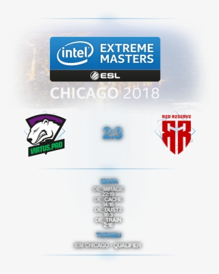 Dp7t5ln - Virtus - Pro - Intel #7651401 Dp7t5ln - Virtus - Pro - Intel #7651401