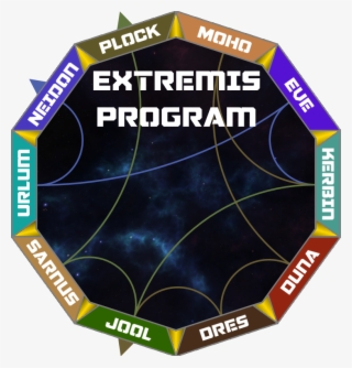 Program Patch - General Supply #7651538