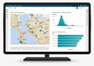 Product Resources - Sas #7657045