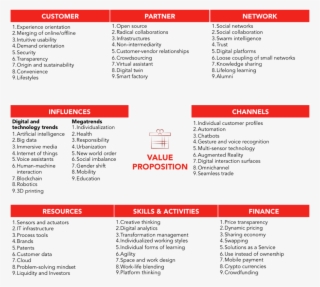 Twitter Facebook Google Pinterest Linkedin Tumblr Email - Web Page #7657384