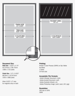 Handout-magnet 3 - 5×5 - - Diagram #7657605