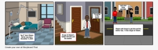 Jay Z Test - Cartoon #7662995