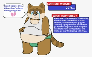 Kenshiro's Weight Gain Drive [1/3] - Cartoon #7664184