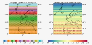 #skim Will Be Great For Ice Edge Dynamics, Measuring - Number #7664593