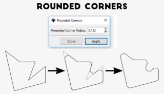 Rounded Corners Extension Example Usage - Diagram #7667423