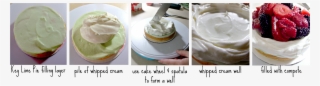 Breakfast Layers - Whipped Cream #7667990