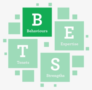 Card Sort Exercise - Good Morning Dil Se #7668397