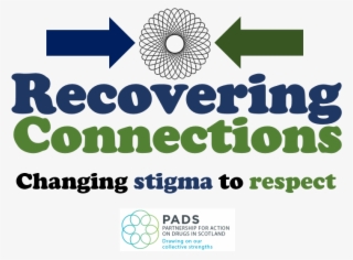 Scottish Families Affected By Alcohol And Drugs - Circle #7669089