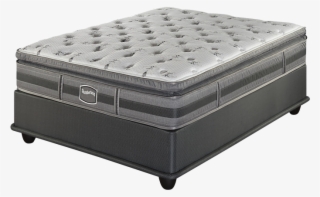 View Cart - Mattress #7670276