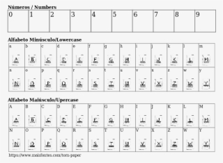 Font Details Torn Paper - Fuente Vogue #7670429