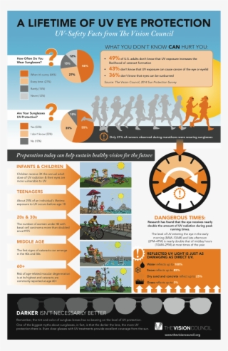 How Often Do You Or The Kids Wear Sunglasses Scary - Eye #7671836