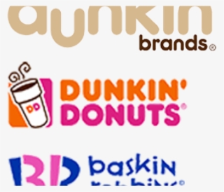 Dunkin Donuts Clipart Clear Background - Dunkin Donuts #7671964