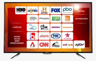 Cable Tv Free Png Image - Led-backlit Lcd Display #7672901