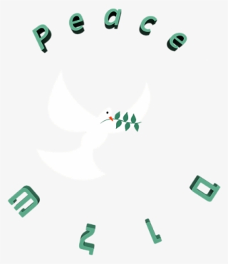 Click And Drag To Re-position The Image, If Desired - Electronics #7673238