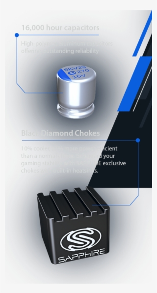 Engineered To Last - Box #7674542