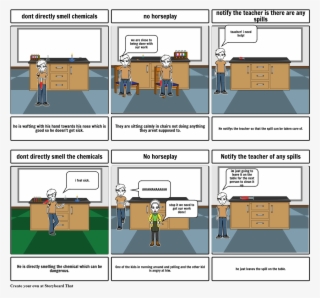 Beaker Smeller Science - Happens If You Don T Wear Goggles #7676530