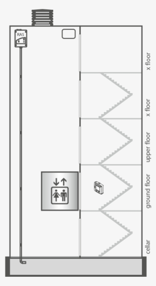 Smoke Extraction Systems Are Available In Two Versions - Diagram #7677099