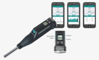 Classic Schmidt Live - Power Tool Combo Set #7679093