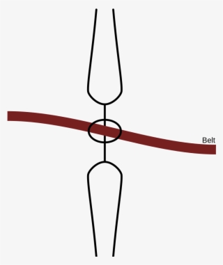 Heretics Fork Diagram - Heresy #7681029
