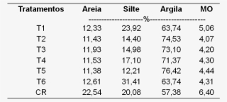 T10 Tab 1 - Body Parts Esl #7683794