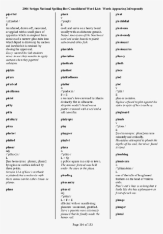 Pdf - Document #7687593