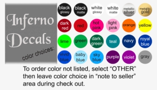 Star Wars Logo - Circle #7688455