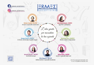 Copyright Hermes Advertising - Circle #7689785