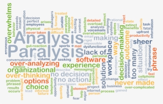 Bigstock Background Concept Wordcloud I 104832977 - Art #7693280