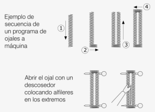 Finally, Sew The Button At The Center Of The Back Waist - Tool #7694022