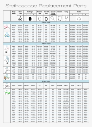Everything Else - × - × - × - × - Pattern #7695103