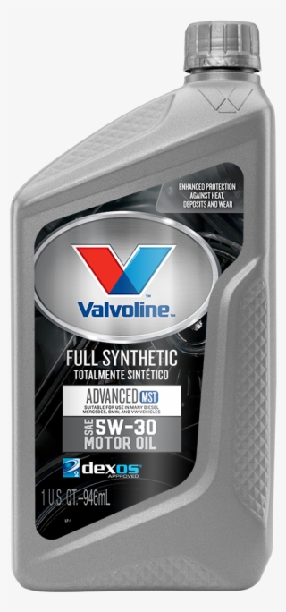 19 Check Cabin Air Filter - Valvoline Full Synthetic 5w 40 #7696921
