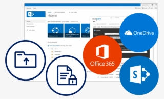 Automatic Protection In Office 365, Sharepoint And - Sharepoint #7697127