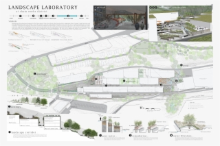 Landscape Laboratory #7697596