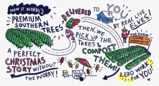 Should I Order A Tree From You Crazy Elves - Illustration #7699031