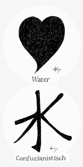 Stromingen Rond De Leer Van Confucius - Echinoderm #7699502