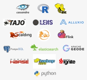 Available Interpreters - Circle #771807