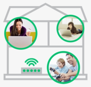 Why Do You Need Centurylink 1 Gig Internet - Careington Plan 90-day Health Pass #772786