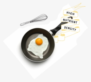 High Nutrient Density - .org #778900