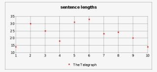 Image04 - Number #7702184