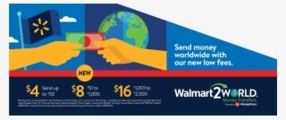 Project Details - Walmart #7702898
