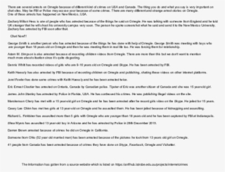 Pdf - Document #7708499
