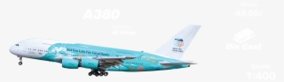Aviao E Info - Airbus A380 #7709020