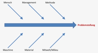 The Money Team Wallpaper Dreamsky10com - Diagram #7711453