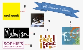 Banner Design Free Download - Malmaison #7711759