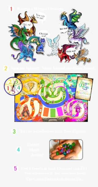 The Secret Sauce - Cartoon #7713948