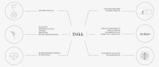 However, The Fundamental Sound Element That Characterizes - Diagram #7713980