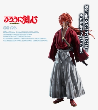 Himura Kenshin - Anime #7714055
